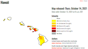 Hawaii Drought Map 2021